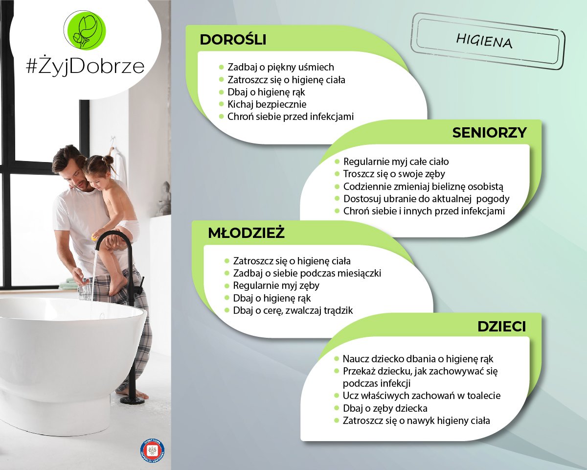 #ŻyjDobrze - Higiena